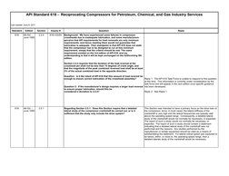 API Standard 618 for Reciprocating Compressors | PDF | Volume ...