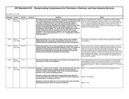 API Standard 618 for Reciprocating Compressors | PDF | Volume ...