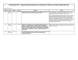 API Standard 618 for Reciprocating Compressors | PDF | Volume ...