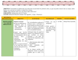 CUANTO ME CONOZCO, CUANTO ME QUIERO Y CUANTO ME CUIDO 
CUIDP0ngnxfdbfCUIDOCUICUIDO 
 
 
OBJETIVO: Transmitirle al adolescente