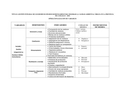 TITULO: GESTIÓN INTEGRAL DE LOS RESIDUOS SÓLIDOS DOMICILIARIOS PARA MEJORAR LA CALIDAD AMBIENTAL URBANA EN LA PROVINCIA 
DE C