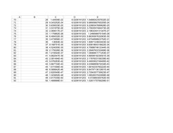 28
1.44509E-22
6.5208191203 1.5488042357632E-22
29 9.343252E-24
6.5208191203 9.9890990765255E-24
30 5.839533E-25
6.5208191203