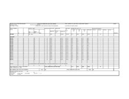 ISO
ACB
INCOMER
X
XLPE
4Cx240
1Cx120
51.11
48.25
49.56
148.93
16
DB-F401
X
40
25
XLPE
4Cx10
1Cx10
2.80
3.41
2.79
9.00
1
DB-F4