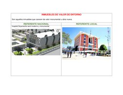 INMUEBLES DE VALOR DE ENTORNO 
 
Son aquellos inmuebles que carecen de valor monumental u obra nueva. 
 
REFERENTE NACIONAL