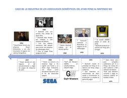 1954 
* David Rosen formó una 
empresa, 
Rosen 
Enterprises, y con ella 
incu