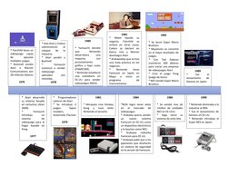 * Fairchild lanzo un 
videojuego 
capaz 
de 
ejecutar 
múltiples juegos. 
*