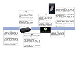 2000 
* Sega vendió 6 mill. de Dreamcasts 
por todo el mundo con juegos com