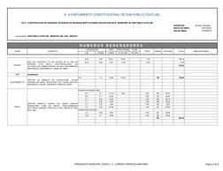 MMMM
OBRA:
DURACION:
60 días naturales
INICIO DE OBRA:
FIN DE OBRA:
LOCALIDAD: SAN PABLO COATLAN,  MIAHUATLAN, OAX., MEXICO
A