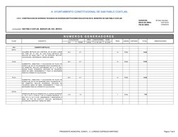 MMMM
OBRA:
DURACION:
60 días naturales
INICIO DE OBRA:
FIN DE OBRA:
LOCALIDAD: SAN PABLO COATLAN,  MIAHUATLAN, OAX., MEXICO
A