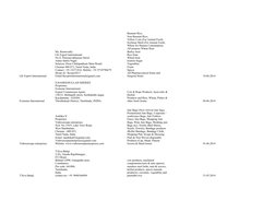 LK Export International
10.06.2014
Eximstar International
04.06.2014
Vishwaroopa enterprises
01.06.2014
T.Siva Balaji
31.05.2