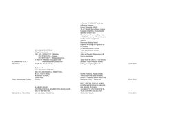 12.05.2014
Guru International Traders
03.05.2014
JK GLOBAL TRADING
19.04.2014
EXIM BANK/WTC - 
MUMBAI
BHASKAR DASTIDAR
(Regd.