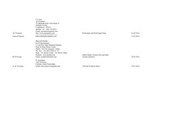 ACJ Exports
Kraft paper and Kraft paper bags
01.04.2014
Ganesh Exports
31.03.2014
KCD Group
29.03.2014
A. B. Overseas
All kin