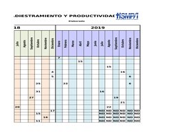 ÓN, ADIESTRAMIENTO Y PRODUCTIVIDAD
Elaborado 
2018
2019
Julio 
Agosto 
Septiembre
Octubre
Noviembre
Diciembre
Enero 
Febrero