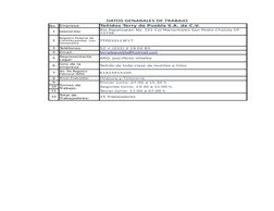DATOS GENARALES DE TRABAJO 
No. Empresa:
Teñidos Terry de Puebla S.A. de C.V.
1
Domicilio:
2
TTP010113FY7
3
Teléfonos:
52 + (