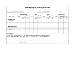 Raaf Form Monthly Accountability Report for RAAF | PDF | Money | Service Industries