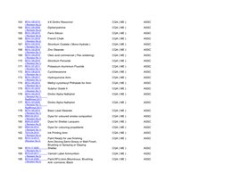 DRIVE 1993～2009～2026 -GLAY complete BEST PDF) Explosive Magnetotail Activity