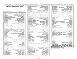 AA 4th Step Inventory Worksheets | PDF | The Big Book (Alcoholics ...