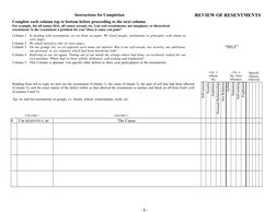 AA 4th Step Inventory Worksheets | PDF | The Big Book (Alcoholics ...