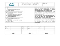 ANALISIS SEGURO DEL TRABAJO
Versión 1.0
-No fumar mientras se manipulan explosivos.
-Cargar los barrenos cuidadosamente sin m