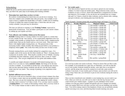 Scheduling 
While the novice and the professional differ in goals and complexity of training, 
they can follow the same steps