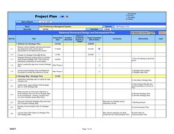 DRAFT
Page 1 of 15
Date of Report
Jun 30, 2005
Name
Client Performance Management System
Sponsor
Bill Praxton, CFO
Start Date