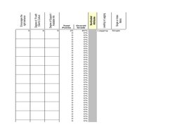 Leading or Lagging
3
4
5
20
80%
Lagging
Single
0
0%
0
0%
0
0%
0
0%
0
0%
0
0%
0
0%
0
0%
0
0%
0
0%
0
0%
0
0%
0
0%
0
0%
0
0%
0
0