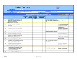 DRAFT
Page 2 of 15
Date of Report
Jun 30, 2005
Name
Client Performance Management System
Sponsor
Bill Praxton, CFO
Start Date
