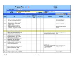 DRAFT
Page 3 of 15
Date of Report
Jun 30, 2005
Name
Client Performance Management System
Sponsor
Bill Praxton, CFO
Start Date