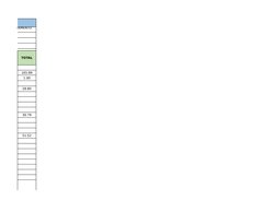 TOTAL
165.89
1.00
28.80
30.79
51.52
MA, DEPARTAMENTO 
