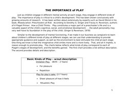 Piaget's Stages of Play Development | PDF | Child Development ...