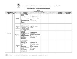 REPÚBLICA DE COLOMBIA
MINISTERIO DE EDUCACIÓN NACIONAL
EVALUACIÓN ANUAL DE DESEMPEÑO LABORAL
DOCENTES Y DIRECTIVOS DOCENTES D
