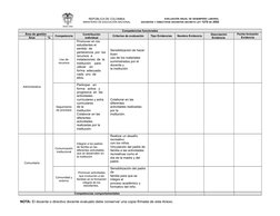 REPÚBLICA DE COLOMBIA
MINISTERIO DE EDUCACIÓN NACIONAL
EVALUACIÓN ANUAL DE DESEMPEÑO LABORAL
DOCENTES Y DIRECTIVOS DOCENTES D