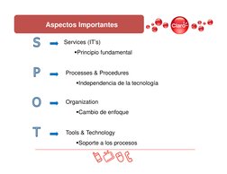 Aspectos Importantes
Services (IT’s)
Principio fundamental
Processes & Procedures
Independencia de la tecnología
Organizati
