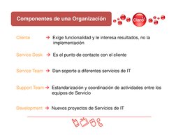 Service Team Dan soporte a diferentes servicios de IT
Componentes de una Organización
Cliente
Exige funcionalidad y le inte