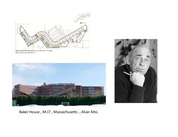Types of Spatial Organization in Architecture | PDF | Shape | Space