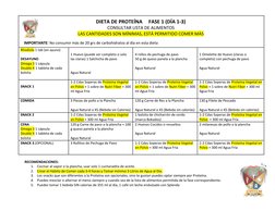 RECOMENDACIONES: 
1. Cocinar al vapor o la plancha, usar solo 1 cucharadita de aceite. 
2. Crear el Hábito de Comer cada 3-