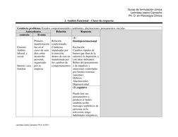Guías de formulación clínica  
Leónidas castro Camacho  
Ph. D. en Psicología Clínica  
Leonidas Castro Camacho, Ph.D. © 2011