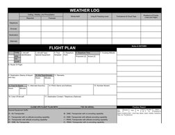 VFR Navigation Log Template | PDF | Instrument Flight Rules ...
