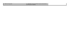 VFR Navigation Log Template | PDF | Instrument Flight Rules ...