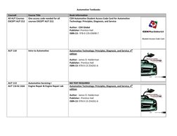 Automotive Textbooks 
Course# 
Course Title 
Book Information 
All AUT Courses 
EXCEPT AUT 212 
One access code needed for al