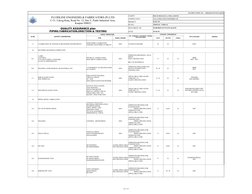 Page 1 of 46
DOCUMENT FORMAT NO. :  MABS/BIOCON/TCE/FL/QAP/01
CLIENT 
BIOCON BIOLOGICAL INDIA LIMITED
CONSULTANT
TATA CONSULT