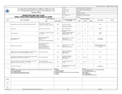 DOCUMENT FORMAT NO. :  MABS/BIOCON/TCE/FL/QAP/02
CLIENT 
BIOCON BIOLOGICAL INDIA LIMITED
CONSULTANT
TATA CONSULTING ENGINEERS