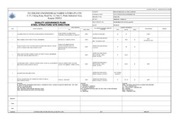 DOCUMENT FORMAT NO. : MABS/BIOCON/TCE/FL/QAP/03
CLIENT 
BIOCON BIOLOGICAL INDIA LIMITED
CONSULTANT
TATA CONSULTING ENGINEERS
