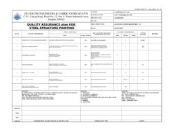 DOCUMENT FORMAT NO. :  HO/QA-QC&I/02   REV. - 00
CLIENT 
: Cargill India Pvt. Ltd.
CONSULTANT
: L&T Technology Services
PROJE