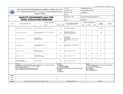 DOCUMENT FORMAT NO. :  HO/QA-QC&I/02   REV. - 00
CLIENT 
: Cargill India Pvt. Ltd.
CONSULTANT
: L&T Technology Services
PROJE