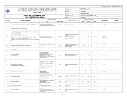 Page 9 of 46
DOCUMENT FORMAT NO. :  HO/QA-QC&I/02   REV. - 00
CLIENT 
: Cargill India Pvt. Ltd.
CONSULTANT
: L&T Technology S