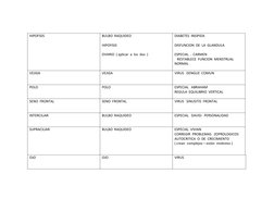 HIPOFISIS
BULBO  RAQUIDEO
HIPOFISIS
OVARIO  ( aplicar  a  los  dos  )
DIABETES  INSIPIDA
DISFUNCION  DE  LA  GLANDULA
ESPECIA