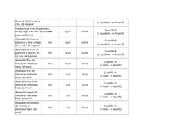 Muros a talocha de 1.5 
cms.  de espesor
(1 Ayudante + 1 Yeserol)
Aplanado de Yeso en plafones a 
nivel y regla en 1 cms. de