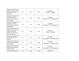 Colocación de piso de 
Adoquin natural 20x40
cms.asentado con 
mortero
m2
14.00
0.070
Cuadrilla 16  
(1 Peón + 1 Albañil)
Col