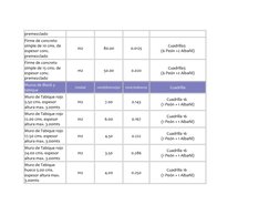 premezclado
Firme de concreto 
simple de 10 cms. de 
espesor conc. 
premezclado
m2
80.00
0.0125
Cuadrilla3  
(6 Peón +2 Albañ